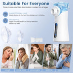 BreatheEase Family Nebulizer (For Adults And Kids )