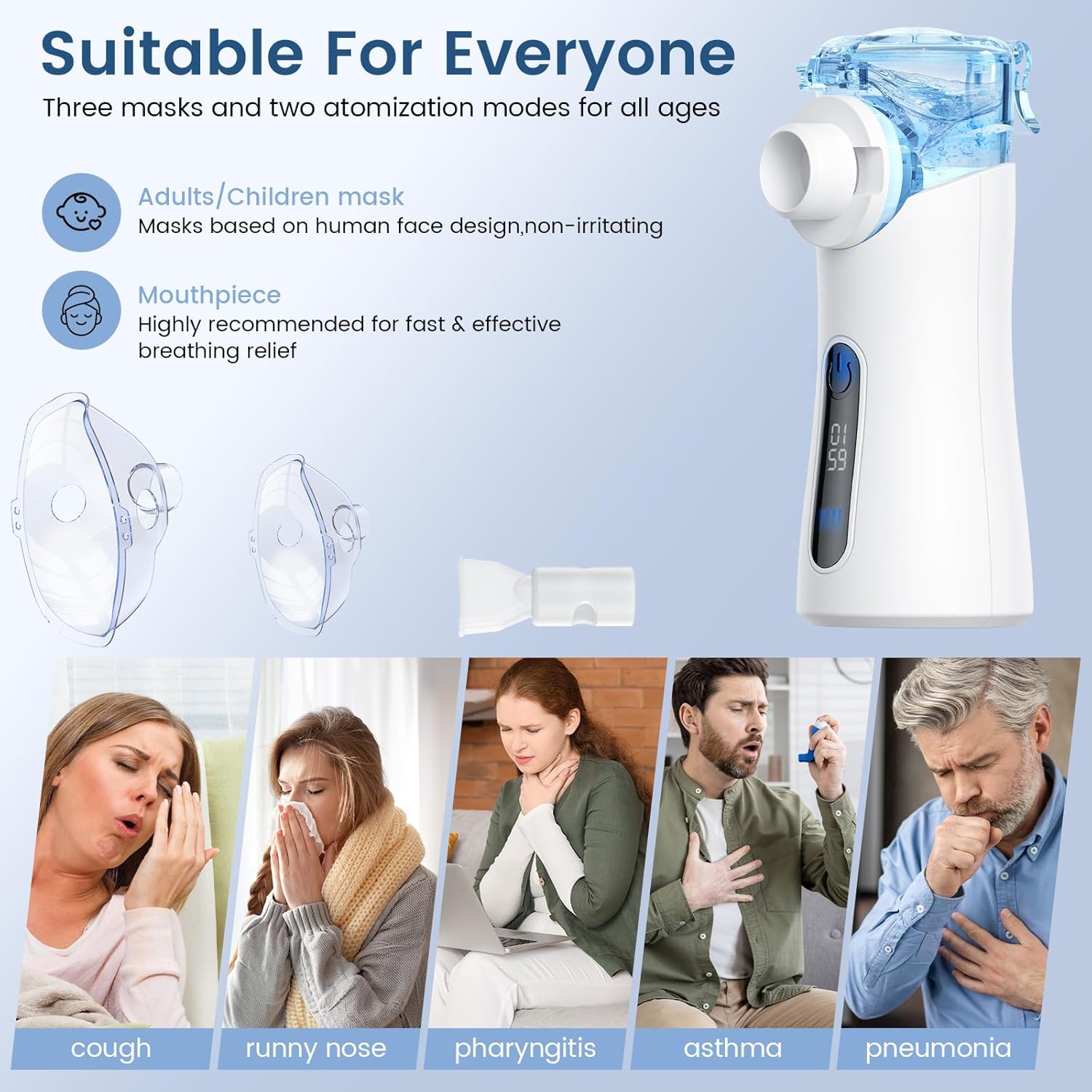 BreatheEase Family Nebulizer (For Adults And Kids )
