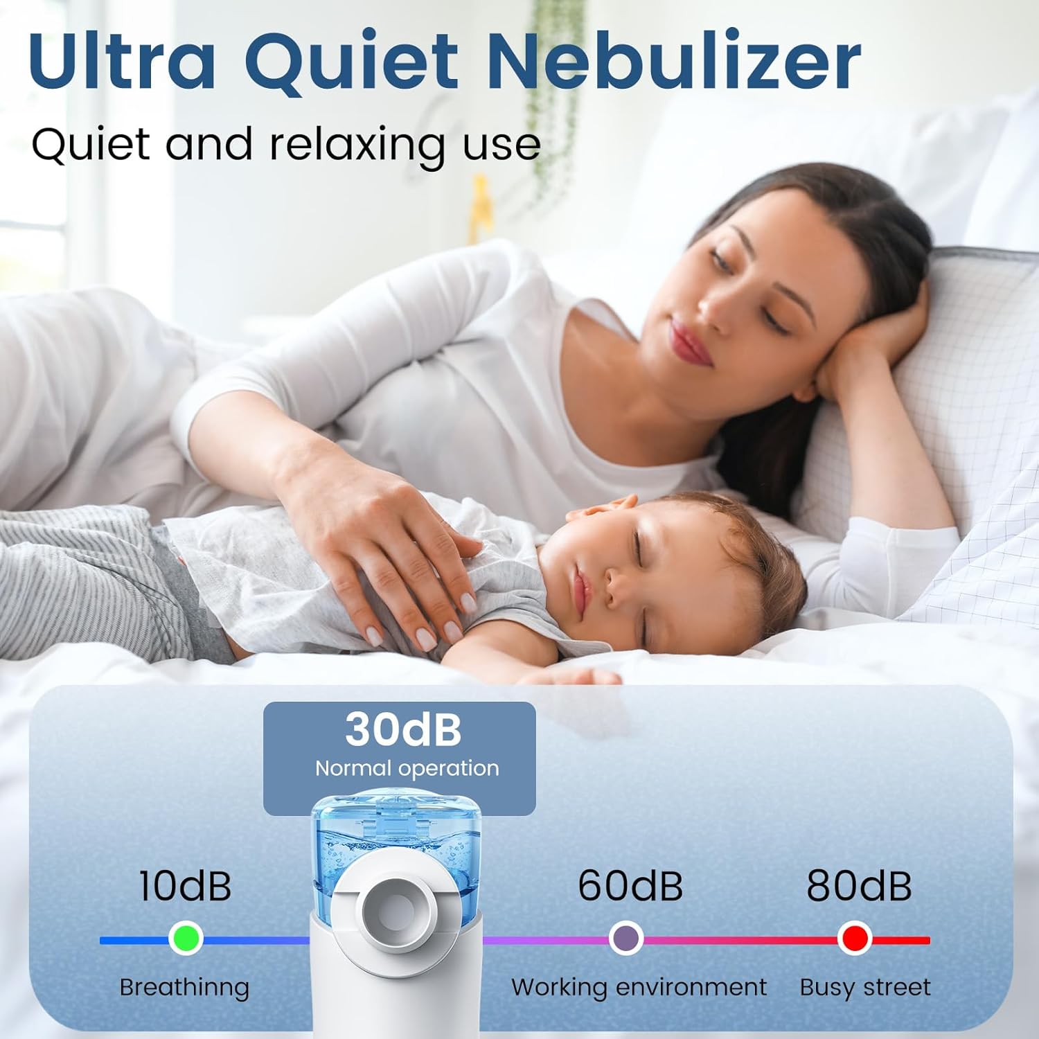 BreatheEase Family Nebulizer (For Adults And Kids )
