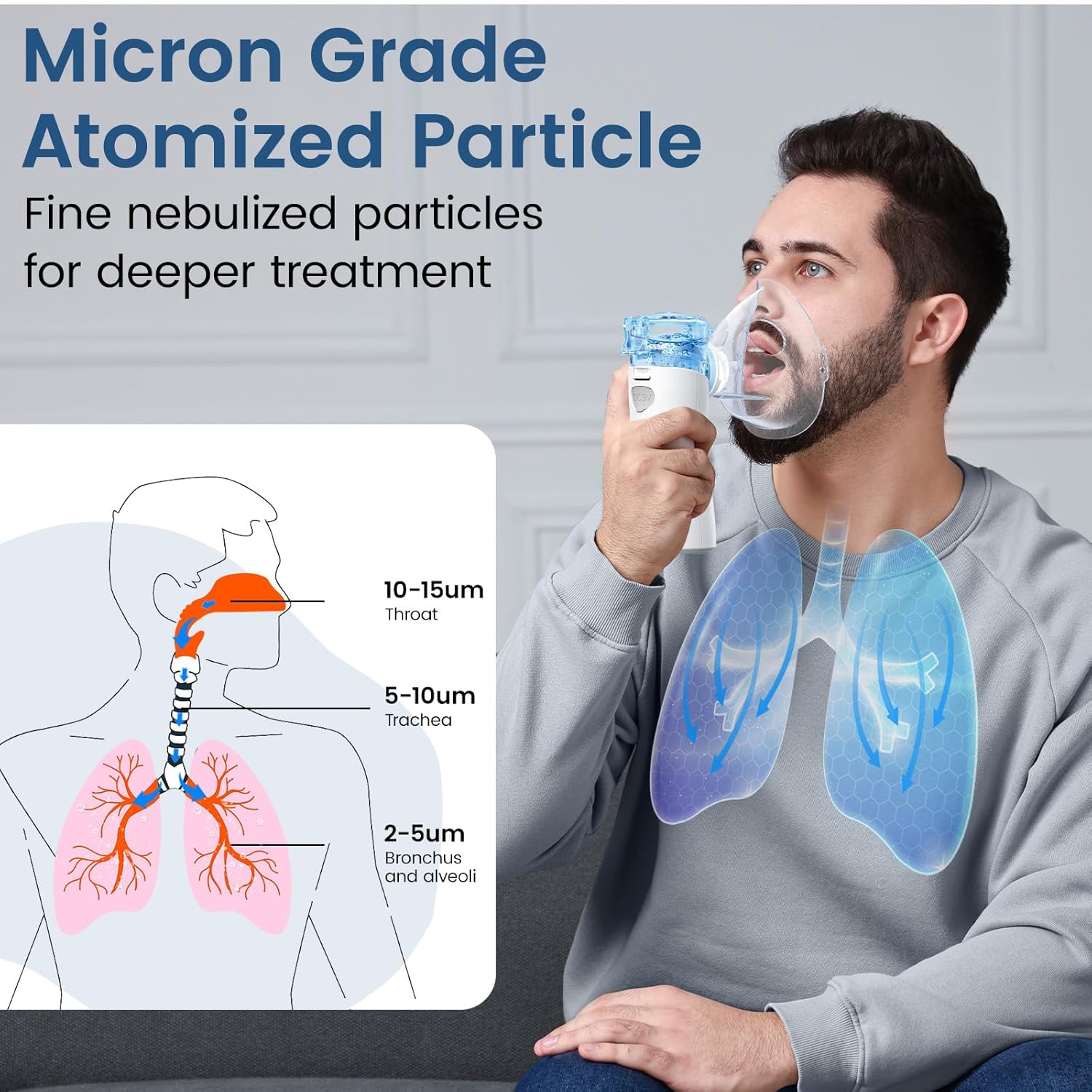 BreatheEase Family Nebulizer (For Adults And Kids )